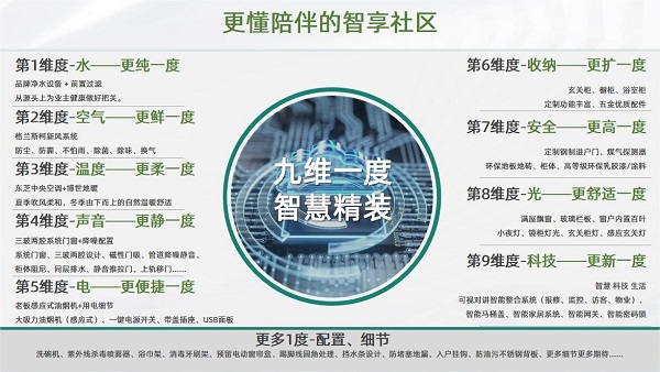 201679300888641746.jpeg 平江观棠项目推介PPT.jpg